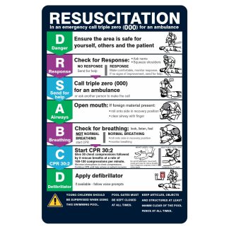 Pool Resuscitation Chart (cpr)