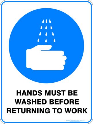 Mandatory Signs HANDS MUST BE WASHED BEFORE RETURNING TO WORK