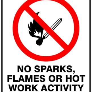 Prohibition Signs NO SPARKS