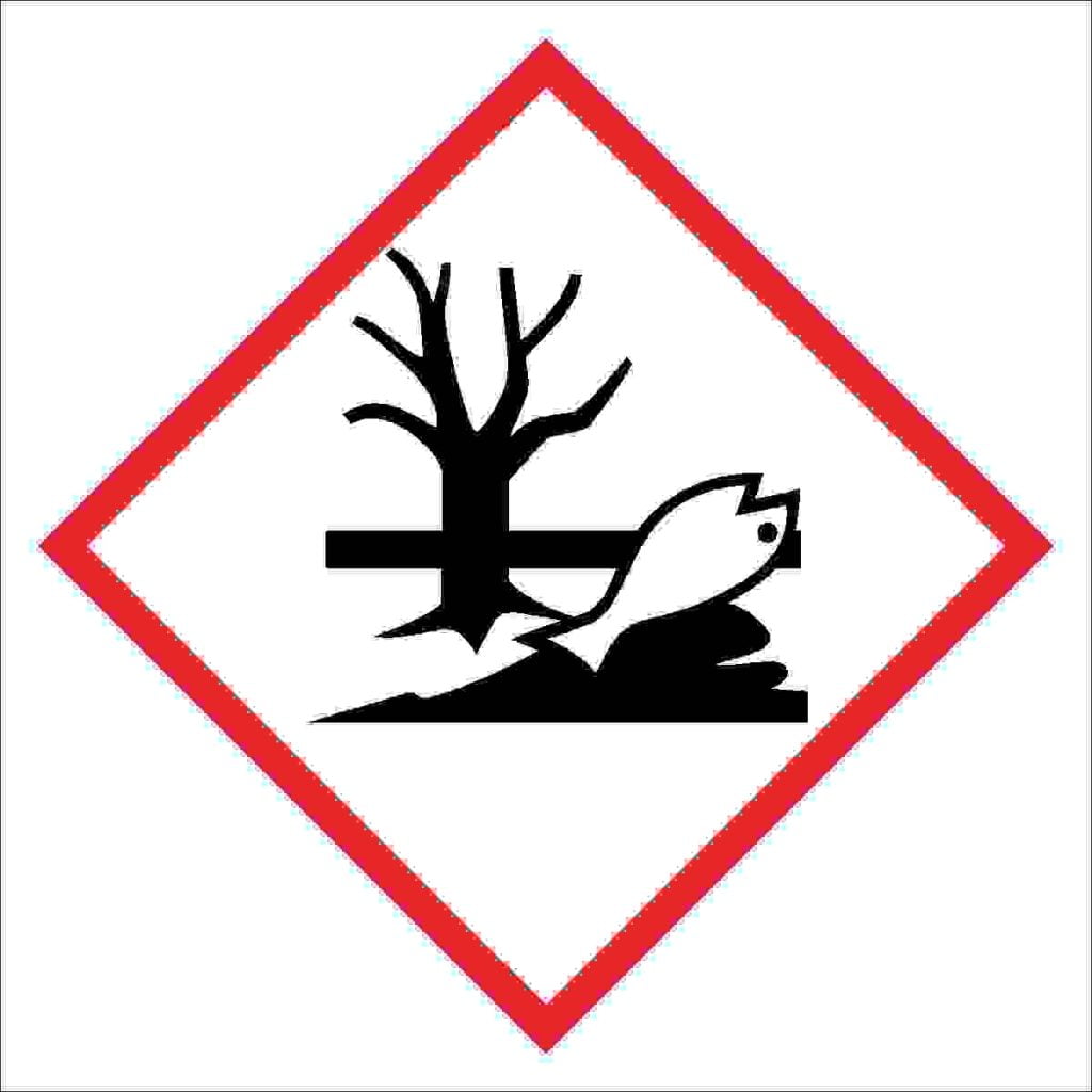 GHS Hazard Signs