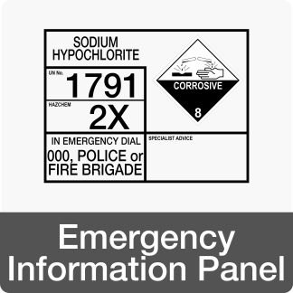 Emergency Information Panels