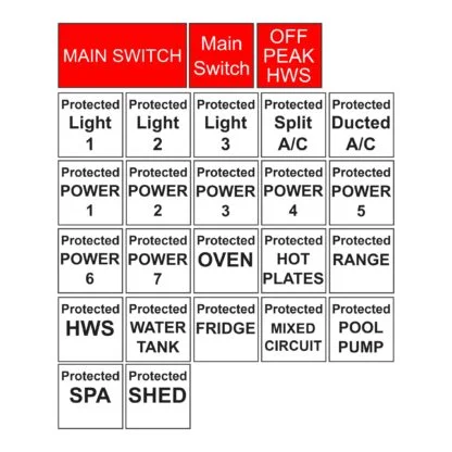 800 Pack Switchboard Label Kit